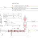 Graviline_schema Graviline_schema